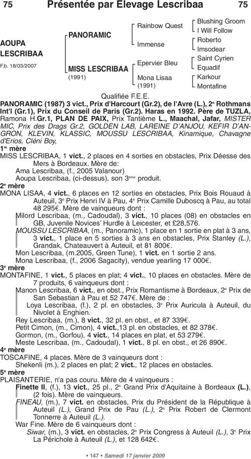 Miniature pedigree